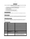 Operation Instructions Manual - (page 4)