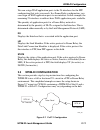 Network Manual - (page 23)