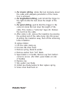 Operation And Use Manual - (page 6)