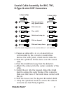 Operation And Use Manual - (page 28)