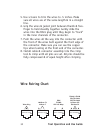 Operation And Use Manual - (page 31)