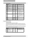 Network Administration Manual - (page 50)