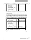 Network Administration Manual - (page 53)