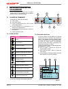 Installation, User And Maintenance Manual - (page 82)