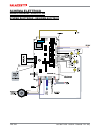 Installation, User And Maintenance Manual - (page 122)