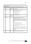Operating And Service Manual - (page 47)