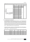 Operating And Service Manual - (page 67)