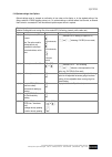 Operating And Service Manual - (page 71)