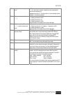 Operating And Service Manual - (page 76)
