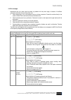 Operating And Service Manual - (page 129)