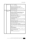 Operating And Service Manual - (page 130)