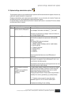 Operating And Service Manual - (page 135)