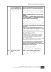 Operating And Service Manual - (page 140)