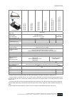 Operating And Service Manual - (page 147)