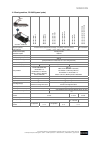 Operating And Service Manual - (page 148)