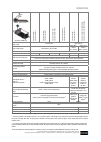 Operating And Service Manual - (page 149)