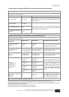 Operating And Service Manual - (page 154)