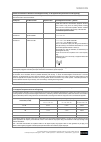 Operating And Service Manual - (page 155)