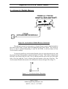 Hardware User Manual - (page 27)