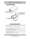 Hardware User Manual - (page 33)