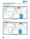 Owner's Installation Manual - (page 17)