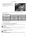 Assembly Instruction Manual - (page 90)