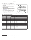 Assembly Instruction Manual - (page 98)