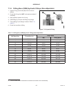 Assembly Instruction Manual - (page 101)