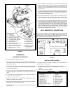 Installation &  Operation Instruction - (page 15)