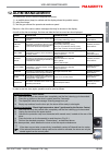 Installation, User And Maintenance Manual - (page 63)