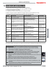 Installation, User And Maintenance Manual - (page 127)
