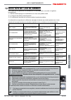 Installation, User And Maintenance Manual - (page 159)