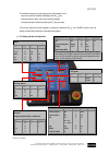 Operating Instructions And Service Manual - (page 40)