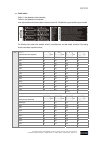 Operating Instructions And Service Manual - (page 46)