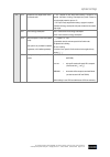 Operating Instructions And Service Manual - (page 78)