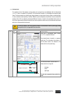 Operating Instructions And Service Manual - (page 106)