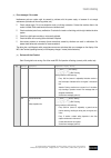 Operating Instructions And Service Manual - (page 122)