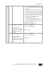 Operating Instructions And Service Manual - (page 124)