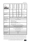 Operating Instructions And Service Manual - (page 131)