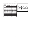Assembly Instructions Manual - (page 293)