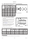 Assembly Instructions Manual - (page 294)