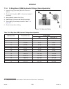 Assembly Instructions Manual - (page 298)