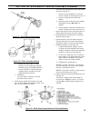 Installation, Operating And Service Instructions - (page 19)