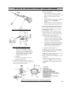 Service Instructions Manual - (page 19)