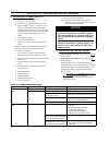 Service Instructions Manual - (page 72)