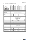 Operating And Service Manual - (page 140)