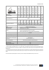 Operating And Service Manual - (page 141)