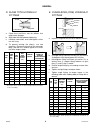 Unloading And Assembly Instructions - (page 8)