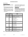 Operator's Manual - (page 114)