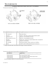 Parts And Service Manual - (page 57)